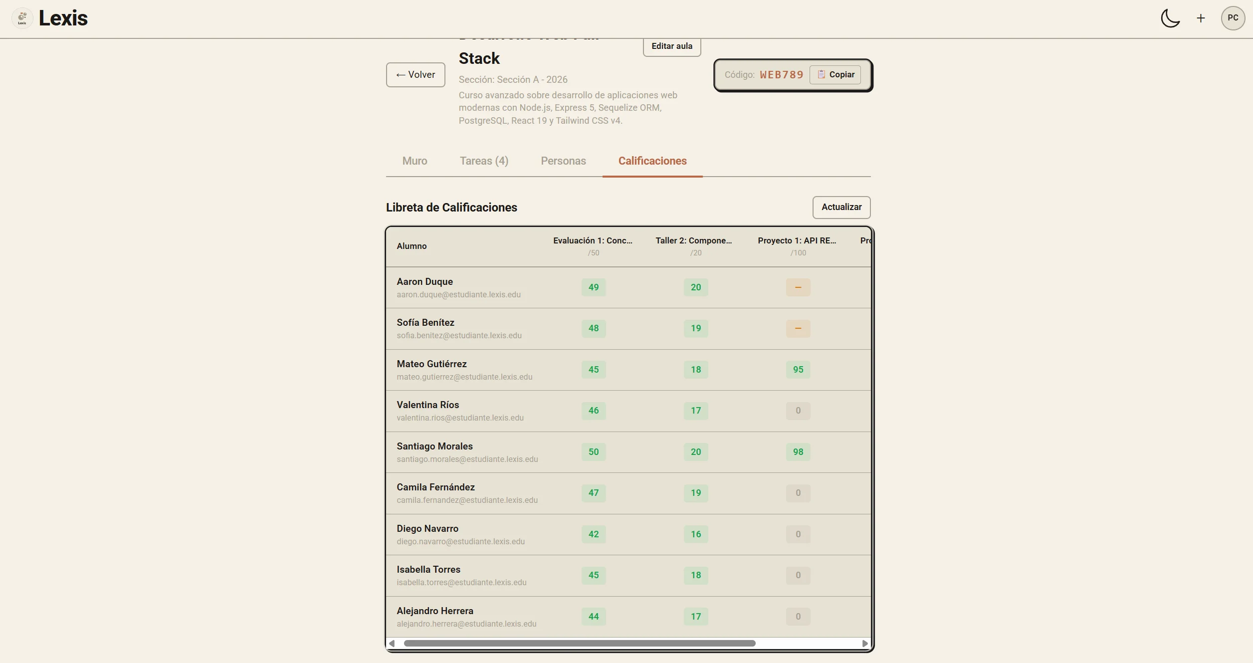 Lexis LMS - Alumnos Calificados